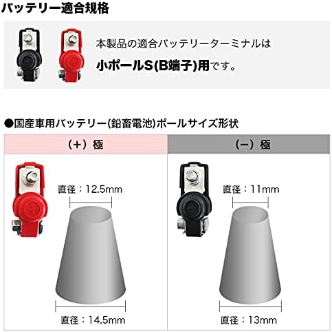 バッテリーターミナル B端子 ボルトタイプ 2個セット 新登場
