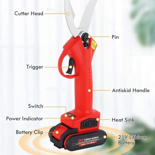 Cordless Electric Kitchen Bone Scissors - Multi-Function Poultry Shears for Chicken, Meat, Fish, Seafood & Vegetables - Battery-Powered Food Scissors with 2 x 21V Lithium Batteries, Red