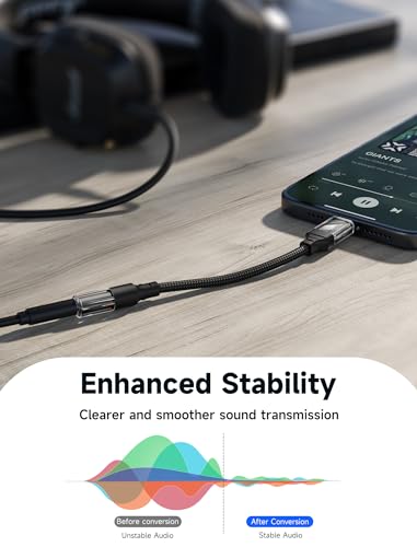 Image of JSAUX AUX to USB C Adapter Compatible with iPhone 17 Pro Max [2Pack], USB C to 3.5mm Audio Headphone Dongle Cord for iPhone 16 /15 Pro, Samsung Galaxy S24 /S23 /S22 Ultra, iPad Pro, Pixel 9 /8
