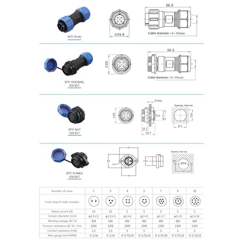 Conector aviación SP17 IP68 de 2 pines tipo docking para cable 4