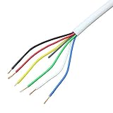 Farbe Mantel: weiss, Farbe Adern: Rot Grün Blau weiss Gelb Schwarz