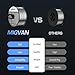 MIGVAN 2-Pack Flux Core Welding Wire .030, Gasless Mig Welding Welder Wire E71T-GS, 2lb Each, Strong Spool wire fed, Self-shielded Mild Steel Compatible With Lincoln Miller Forney Harbor Welders