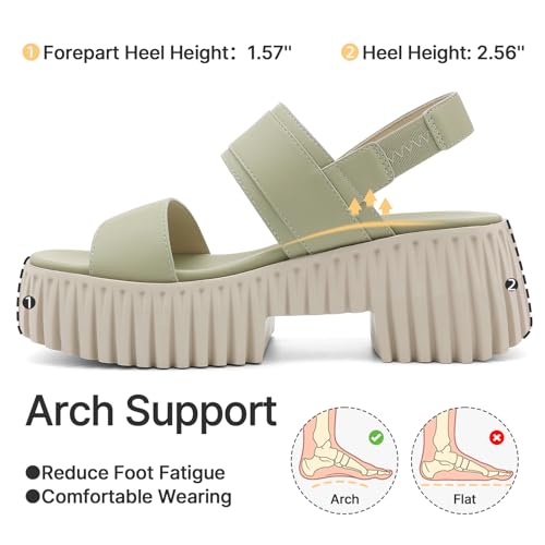 Image of UBFEN Womens Platform Sandals Comfortable Arch Support 2 Adjustable Straps | 2.75'' Lightweight Chunky Heel, Soft Cushioned Footbed, Non-slip for Dressy, Work, and Casual Wear