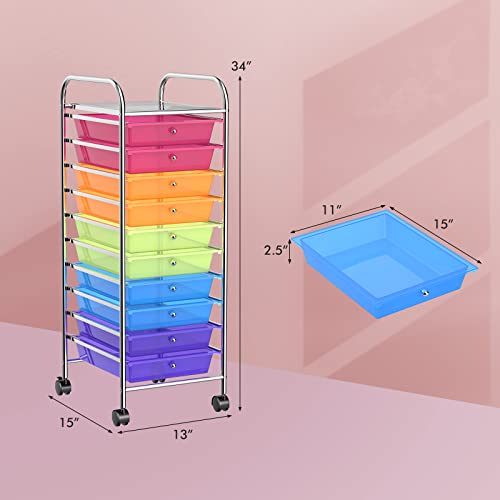 image for COSTWAY 10-Drawer Rolling Storage Cart, Utility Mobile Trolley with Re