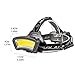 HOUNIIXIE Portable LED Headlamp Rechargeable Outdoor Camping Riding Head Lamp Fishing Headlight Flashlight Torch