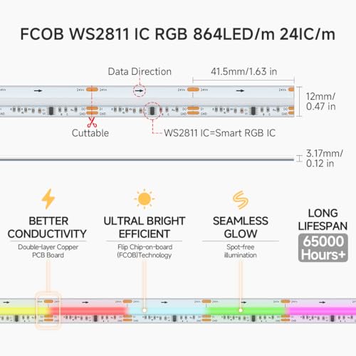 BTF-LIGHTING FCOB COB RGB WS2811 IC Addressable LED Strip DC24V 3m 864LEDs/M 12mm White PCB Chasing Colour Flexible High Density LED Rope IP66 Waterproof for Indoor Decoration(Only LED Strip) - Image 2