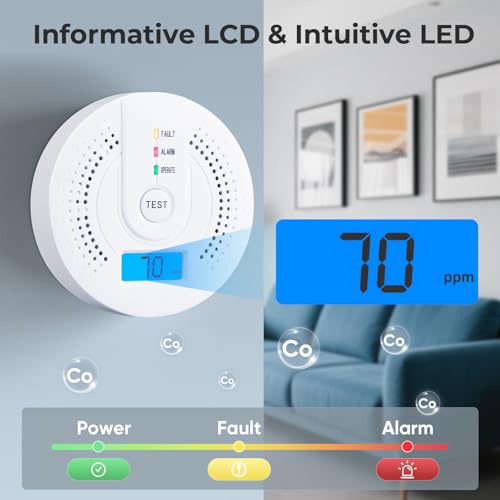 Carbon Monoxide Detectors, CO Detector Battery Operated with Sensitive Sensor, Digital Display and Sound Warning, Portable Carbon Monoxide Detector Alarm JA-995 for Travel, Hotel, Home - Image 4