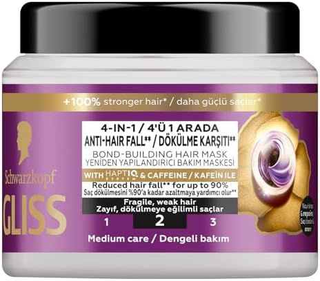 Gliss Full Hair Wonder Saç Dökülme Karşıtı Saç Maskesi 400 ml — Amazon ürün görseli