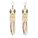 Produktbild Goodtimes28 Damen-Ohrringe, exotisch, rund, hohl, Federn, Quasten, Haken, Schmuck, Dekoration