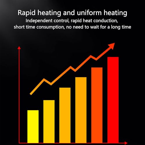 La Mejor Selección de Máquinas de hacer Takoyaki - 5 favoritos. 17 Imagen adicional