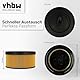 vhbw Patronenfilter Filter Ersatz für 6.414-960.0 Mehrzwecksauger kompatibel mit Kärcher WD 4, WD 5, WD 4.200 - WD 4.500, WD 5.200 - WD 5.800