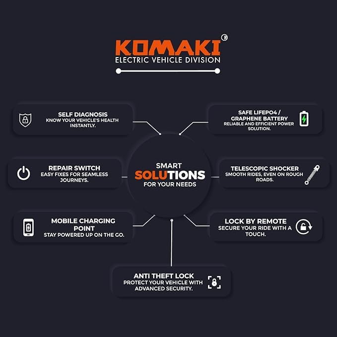 Image of KOMAKI ELECTRIC SCOOTER - X-ONE | FROST WHITE | 85+ KM RANGE PER ONE CHARGE | NO DRIVING LICENSE AND REGISTRATION REQUIRED | NON RTO E-SCOOTER, NO DL REQUIRED