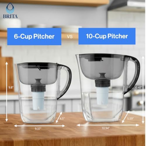 Brita Small 6 Cup Water Filter Pitcher, 1 BritaPlus Filter, Stone Blue — view 7
