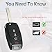 SUPALAND Flip Key Fob Replacement Fits for Kia Optima 2016-2020 Keyless Entry Remote Control SY5JFRGE04 95430-D4010 4 Button