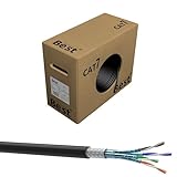 ✅ Kupferkabel mit 4P AWG25 für hohe Dämpfungswerte bis zur Klasse FA (Cat7a) ECA bei 1000MHz
