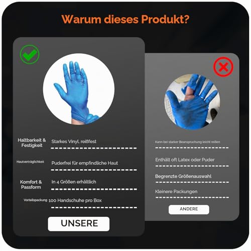 The Real Touch 100 Stück Einweghandschuhe M, Blau Vinylhandschuhe, Puderfrei und Latexfrei Einmalhandschuhe, Vinyl Handschuhe Einweg für Den Umgang Mit Lebensmitteln, Die Reinigung und Den