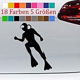 generisch