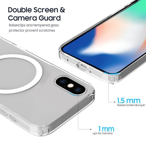 Image of FanTEK Phone Case Compatible with iPhone X & iPhone Xs 5.8 Inch, Magnetic Clear Case Protective Bumper Hard Back Cover