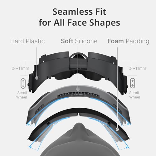 Image of BOBOVR F3 Comfort Face Cover Pad Facial Interface Compatible with Quest 3 Accessories, with 3-Channel Ventilation, Adjustable Field of View, Glasses-Friendly Design and Soft Lycra Nose Protection