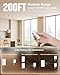 TREEWELL Wireless Light Switch and Receiver Kit, Decorator Rocker Wall Switch, 200FT Long Range RF Remote Control, No in-Wall Wiring Required, Programmable & Expandable for Ceiling Light, Fans, Lamps
