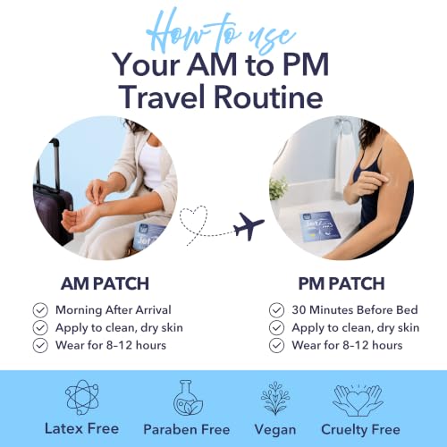 Laki Naturals Jet Lag AM & PM Patches
