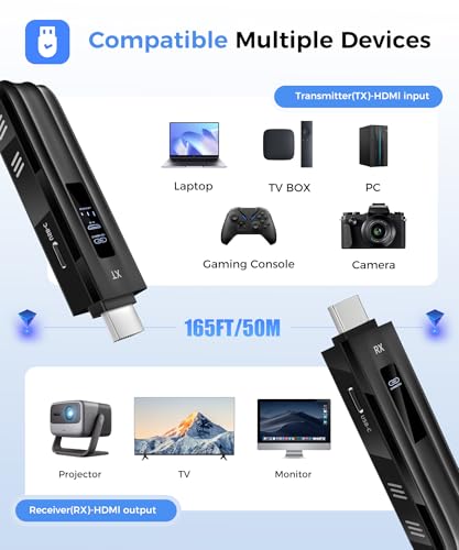 Image of Wireless HDMI Transmitter and Receiver, Upgraded LED Display, 4K Decoding and 1080P Output, 2.4G /5G Portable Wireless HDMI Extender, Support