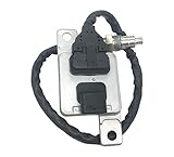 Geeignet für folgende Automodelle: VW Touareg TDI Audi Q7 Diesel Emissionen