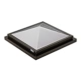 Skylight options