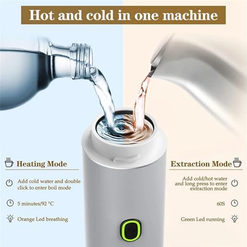 Image of Portable Coffee Maker Espresso Machine for Camping Travel Nano Home Office Gym Car Coffee Maker, Self Heating & USB-C Rechargable
