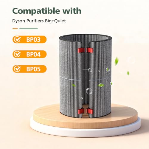 BP03 BP04 BP06 Activated Carbon Filter Compatible with Dyson Purifier Big + Quiet, For Models BP03, BP04, BP06, High-Efficient Carbon Filter for Smoke, Pet Odors, Wildfire, VOCs, Park# 972133-02/03 by isinlive - Image 5