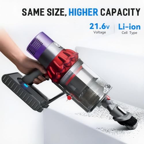 Image of Battery Replacement for Dyson V8 21.6V Li-ion Compatible with SV10 Battery 215681 V8 Animal /Absolute /Fluffy /Motorhead /Carbon Fiber Cord-Free Handheld Vacuum