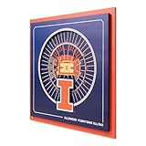 Comes ready to hang. See the stadium like never before! This 3D wall art is the perfect way to get a birds-eye view of your favorite team’s stadium. Floating wall mount design. They’re made of multiple layers that form an awesome 3D replica of your t...