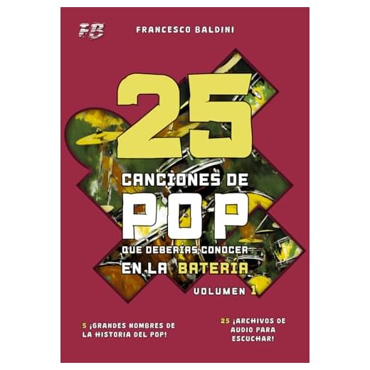 25 CANCIONES DE POP QUE DEBERÍAS CONOCER EN LA BATERÍA (Volumen 1): [Spanish Edition] (SERIE DIDÁCTICA DE BATERÍA POP)