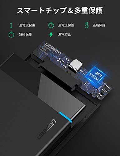 余ったps4のハードディスクを有効活用する Hazimaru