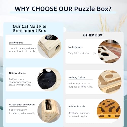 Cat Scratch Puzzle Enrichment Box, Cat Nail File Enrichment Box Sandpaper, Interactive Cats Treat Toy Stress Free, Scratchers That Trim Nails - 2