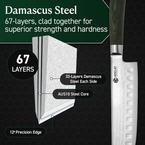 HexClad Nakiri Knife, 6.5-Inch Japanese Damascus Stainless Steel Blade, Pakkawood Handle - Thumbnail 5