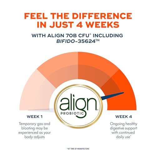Align Probiotic, 70 Billion CFU, 6 Strain Blend, Probiotics for Women and Men, Daily Probiotics for Digestive Health, Helps Relieve Occasional Bloating & Gas 30 Capsules - image 8