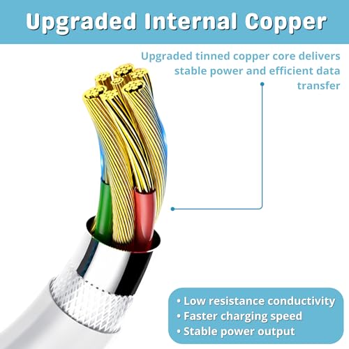 Image of Smolink USB Cable For iPhone Port To USB | Data Sync Charging Cable | Compatible for iPhone 14 13 12 11 X 8 7 6 Series | 1 Mtr | Original Fast Charging