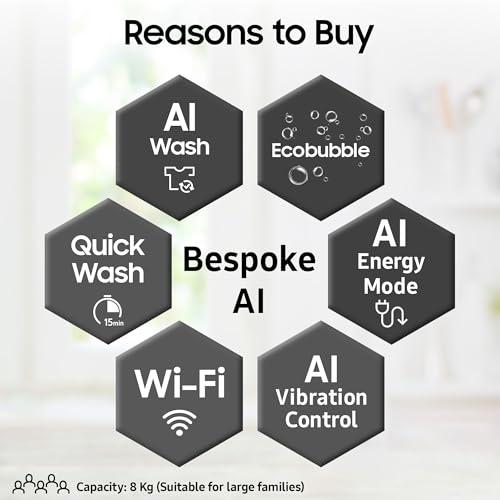 Samsung 8 Kg, 5 Star, AI Wash, AI Energy Mode, Wi-Fi, Ecobubble, AI VRT+, Super Speed, Soft Closing Door, Digital Inverter, Fully-Automatic Top Load Washing Machine (WA80F08S2LTL, Lavender Gray)