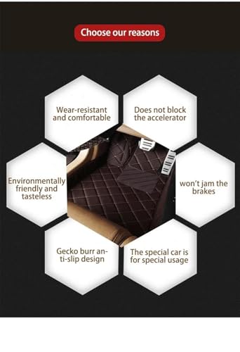 Tapis de sol Fiat 500X RHD ORANGES marron foncé imperméable