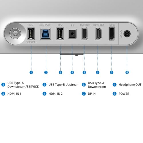 Monitor Gaming Odyssey OLED G60SF (S27FG602SU), Flat, 27'', 2560x1440 (QHD), 16:9, QD-OLED Glare Free, 500Hz, 0,03ms (GtG), Compatibilità G-Sync, HDMI, DP, Ingresso Audio, HAS, Pivot - Monitor - Immagine 9