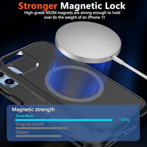 Diverbox for iPhone 11 Phone Case,iPhone 11 Magnetic Case [with Screen Protector & Camera Lens Protector ] Heavy Duty Phone Case for iPhone 11 Case (Magnetic Black) by Diverbox - Used condition - US$11.88