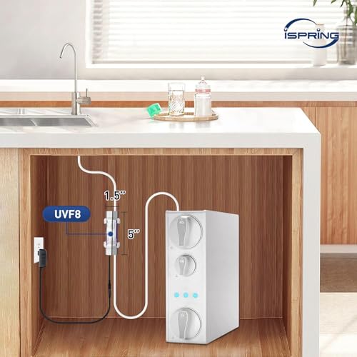 Image of iSpring UVF8 LED UV Water Filter for Under Sink Water Filter & RO Systems