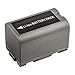 Kastar 2-Pack CGR-D16 Battery and AC Wall Charger Replacement for Panasonic PV-GS12, PV-GS13, PV-GS14, PV-GS15, PV-GS16, PV-BP8, PV-D401, PV-VM202, DZ-MX5000, VDR-M10, VDR-M20, AJ-PCS060G Camera