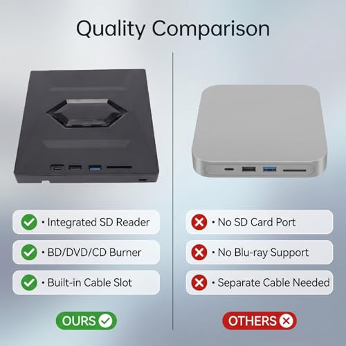 Unidad Externa Blu Ray USB 3.0 Tipo C para PC miniatura 3