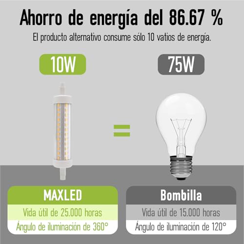 Bombillas LED R7S 118mm regulables equivalentes a halógena de 75W para lámpara lineal de hogar 4