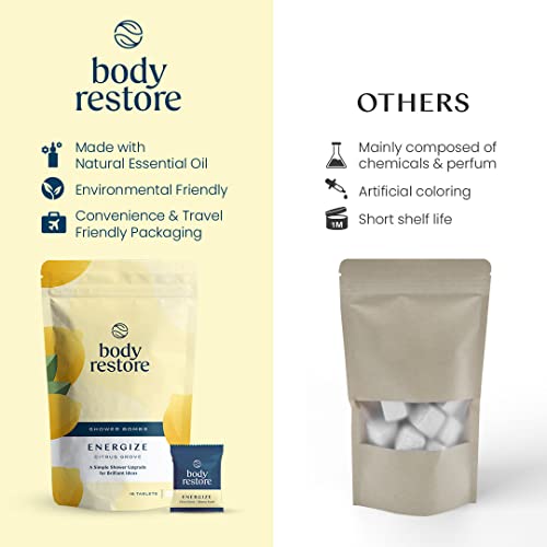 Body Restore Shower Steamers Aromatherapy 15 Packs - Gifts For Mom, Gifts For Women And Men, Shower Bath Bombs, Citrus Grove Essential Oil, Stress Relief And Relaxation #TOP1
