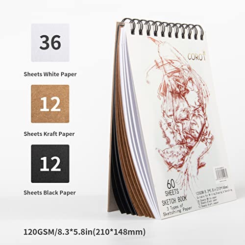 Corot 80Pcs Drawing Kit Pencils Painting Set, With 3-Color Sketch Book And Color Book Sketching Kit，Pro Arter Paint Gloves And High Grade Penils Set For Kinds Beginners Or Artists. #TOP3