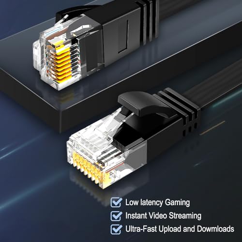 LANケーブル CAT6 フラットランケーブル RJ45コネクタ ギガビット UTP 爪折れ防止 業務用 カテゴリ6 らんけーぶる ホワイト モデム ルータ、ゲーム機、スイッチ、パッチパネル、PC、テレビ、ホームオフィス用等に対応イーサネットケーブル (黒い, 20M)
