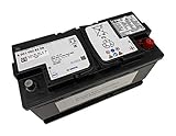 Gesetzlicher Batteriepfand der AGM Batterie ist im Preis enthalten